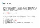 애견산업직업 윤리의식애견산업 현황애완산업 실태 18페이지