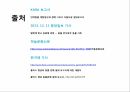 애견산업직업 윤리의식애견산업 현황애완산업 실태 23페이지