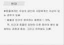인간과 윤리동물실험에 대한 찬성과 반대동물 실험이란동물실험 찬성동물실험 반대 12페이지