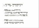 전라도 방언 연구전라 방언의 역사성전라방언의 연구전라방언의 지리적 특성음운적 특징-음운체계 4페이지