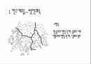 전라도 방언 연구전라 방언의 역사성전라방언의 연구전라방언의 지리적 특성음운적 특징-음운체계 10페이지