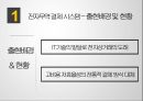 전자무역 결제 시스템전자상거래전자상거래의 급격한 증가볼레로(Bolero) 시스템전자무역 결제 시스템의 활용과 사례 5페이지