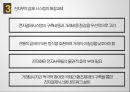 전자무역 결제 시스템전자상거래전자상거래의 급격한 증가볼레로(Bolero) 시스템전자무역 결제 시스템의 활용과 사례 20페이지