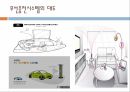 정보시스템개론무선충전시스템이란무선충전시스템의 원리현재 스마트폰의 문제점무선 충전 시스템이란 7페이지