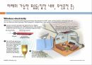 정보시스템개론무선충전시스템이란무선충전시스템의 원리현재 스마트폰의 문제점무선 충전 시스템이란 18페이지