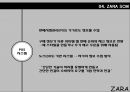 자라 패션마케팅자라 글로벌사례자라 브랜드마케팅자라 서비스마케팅글로벌경영사례분석swotstp4p 11페이지