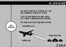 자라 패션마케팅자라 글로벌사례자라 브랜드마케팅자라 서비스마케팅글로벌경영사례분석swotstp4p 15페이지