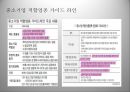 중소기업적합업종중소기업 적합업종 가이드 라인국내기업 역차별프랜차이즈 가맹점중소기업 지원국내기업 역차별프랜차이즈 가맹점주들의 피해 4페이지