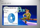 중소기업적합업종중소기업 적합업종 가이드 라인국내기업 역차별프랜차이즈 가맹점중소기업 지원국내기업 역차별프랜차이즈 가맹점주들의 피해 16페이지