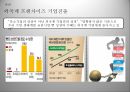 중소기업적합업종중소기업 적합업종 가이드 라인국내기업 역차별프랜차이즈 가맹점중소기업 지원국내기업 역차별프랜차이즈 가맹점주들의 피해 17페이지