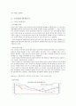 코카콜라 기업분석코카콜라 음료시장코카콜라 브랜드마케팅코카콜라 서비스마케팅글로벌경영사례분석swotstp4p 5페이지