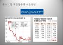 중소기업적합업중소기업적합업종이란중소기업적합업종 찬반중소기업적합업종 대안적합업종 가이드 라인국내기업 역차별 7페이지