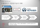 중소기업적합업중소기업적합업종이란중소기업적합업종 찬반중소기업적합업종 대안적합업종 가이드 라인국내기업 역차별 10페이지