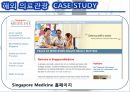 의료관광의 중요성의료관광의 개념한국의 의료관광해외 의료관광의료관광의 발전 20페이지