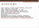 일본의 목욕일본의 온천목욕의 목적 및 의미발전 및 배경역사목욕문화 28페이지