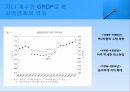 지역별 경제발전지니 계수와 GRDP지역경제의 격차생산가능인구와 고령인구지역경제  발전 8페이지