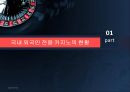 외국인 전용카지노외국인 전용 카지노의 현황한국 카지노 산업 현황 3페이지