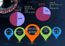 외국인 전용카지노외국인 전용 카지노의 현황한국 카지노 산업 현황 8페이지
