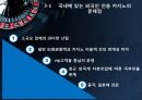 외국인 전용카지노외국인 전용 카지노의 현황한국 카지노 산업 현황 12페이지