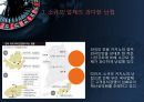외국인 전용카지노외국인 전용 카지노의 현황한국 카지노 산업 현황 13페이지