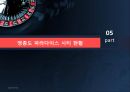 외국인 전용카지노외국인 전용 카지노의 현황한국 카지노 산업 현황 20페이지