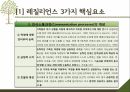 프로마워시레질리언스레질리언스 3가지 핵심요소레질리언스의 이론적 배경만성질환자와 가족암환자알코올의존자 13페이지