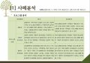 프로마워시레질리언스레질리언스 3가지 핵심요소레질리언스의 이론적 배경만성질환자와 가족암환자알코올의존자 21페이지