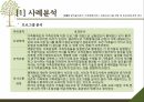 프로마워시레질리언스레질리언스 3가지 핵심요소레질리언스의 이론적 배경만성질환자와 가족암환자알코올의존자 24페이지
