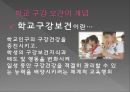 학교 구강 보건학교 구강 보건의 개념공중구강보건사업학교 구강 보건조직학교 보건인력 2페이지
