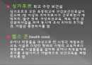 학교 구강 보건학교 구강 보건의 개념공중구강보건사업학교 구강 보건조직학교 보건인력 19페이지