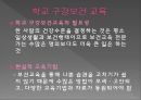 학교 구강 보건학교 구강 보건의 개념공중구강보건사업학교 구강 보건조직학교 보건인력 22페이지