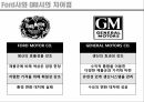 포드 지엠 자동차시장포드 지엠 비교경영포드 지엠 브랜드마케팅포드 지엠 서비스마케팅글로벌경영사례분석swotstp4p 12페이지