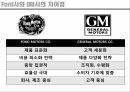 포드 지엠 자동차시장포드 지엠 비교경영포드 지엠 브랜드마케팅포드 지엠 서비스마케팅글로벌경영사례분석swotstp4p 13페이지