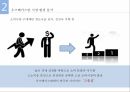 해외시장조사론 섬유 산업 시장 진출시장 환경분석우즈베키스탄 현황우즈베키스탄 시장 환경우즈베키스탄 섬유산업 현황 7페이지