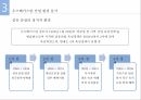 해외시장조사론 섬유 산업 시장 진출시장 환경분석우즈베키스탄 현황우즈베키스탄 시장 환경우즈베키스탄 섬유산업 현황 11페이지
