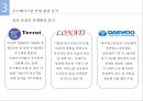 해외시장조사론 섬유 산업 시장 진출시장 환경분석우즈베키스탄 현황우즈베키스탄 시장 환경우즈베키스탄 섬유산업 현황 12페이지