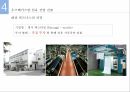 해외시장조사론 섬유 산업 시장 진출시장 환경분석우즈베키스탄 현황우즈베키스탄 시장 환경우즈베키스탄 섬유산업 현황 13페이지