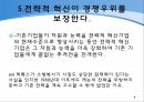 경영전략전략적 혁신IKEA의 전략한국 신용카드업계 9페이지