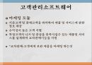 고객관계관리시스템(CRM)고객관계관리란CRM시스템의 역할고객관리소프트웨어운영적 CRM과 분석적CRM 7페이지