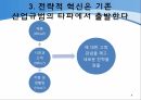 경영전략전략적 혁신IKEA의 전략전략적 혁신 7페이지