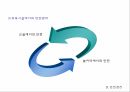건강•영양•안전관리보육시설 건강관리영유아 건강교육영유아 영양교육보육시설 안전관리 8페이지