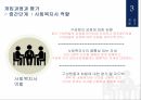 개입과정과 평가우울증 주부회합준비집단구조화사회복지사 역할 5페이지