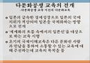 국제이해교육다문화공생 교육일본 다문화공생다문화공생 교육의 사례 2페이지