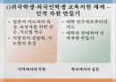 국제이해교육다문화공생 교육일본 다문화공생다문화공생 교육의 사례 15페이지