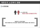 국민행복연금대한민국 노인복지 현황국민행복연금이란노령연금 개정 3페이지