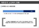 국민행복연금대한민국 노인복지 현황국민행복연금이란노령연금 개정 4페이지