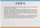 광고와 마케팅소비자 조사소비자 조사 결과SWOT 분석STP전략 8페이지