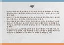 광고와 마케팅소비자 조사소비자 조사 결과SWOT 분석STP전략 11페이지