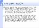 낙태(인공임신중절)낙태의 현황낙태 현황 대한민국모자보건법 5페이지