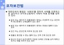 낙태(인공임신중절)낙태의 현황낙태 현황 대한민국모자보건법 6페이지